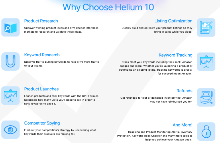 Avail Discount From Helium 10
